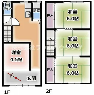 大阪府門真市北巣本町【テラスハウス】の間取り