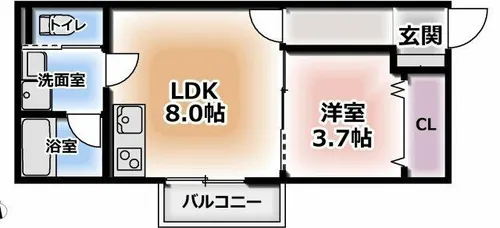 S Apt.門真城垣町【2階】の間取り