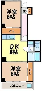 ゼフィール【3階】の間取り