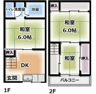 大阪府門真市北岸和田2丁目【一戸建】の間取り