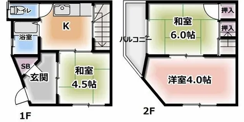 大阪府守口市金田町1丁目【一戸建】の間取り