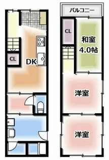 大阪府守口市藤田町5丁目【一戸建】の間取り