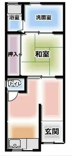 大阪府守口市藤田町5丁目【一戸建】の間取り
