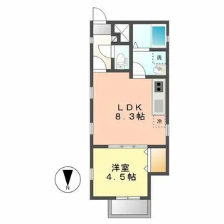 Cherim庄内通East【1階】の間取り