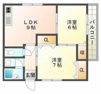 リバーサイドハイツ【3階】の間取り