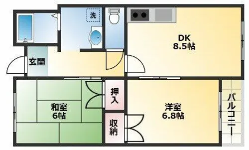 ラ・フォーレ長吉【5階】の間取り
