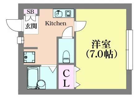 コンフォール湊川【2階】の間取り
