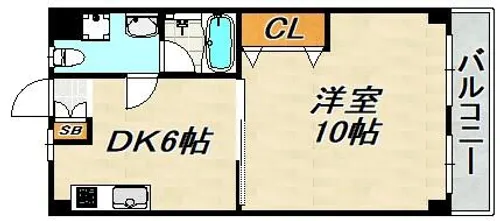 パールハイツ【2階】の間取り