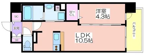 サザンネスト住ノ江駅前【201号室】の間取り