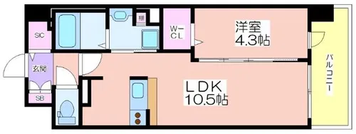 サザンネスト住ノ江駅前【205号室】の間取り