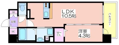 サザンネスト住ノ江駅前【206号室】の間取り