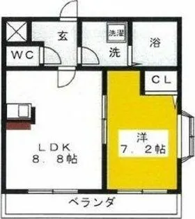 NS village【5A号室】の間取り