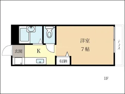 コージーハイツ【1階】の間取り