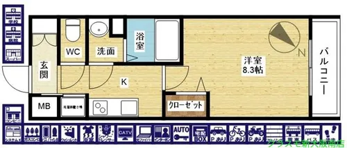 サムティ上新庄レジデンス【3階】の間取り