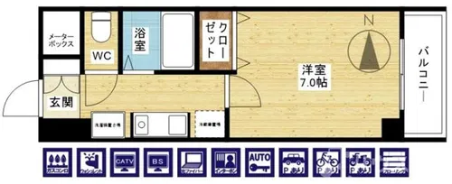 ノルデンハイム新大阪【7階】の間取り