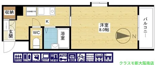 ジュネスドゥ新大阪【5階】の間取り