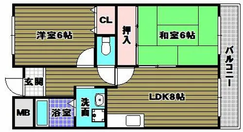 シティパレス狭山【2階】の間取り