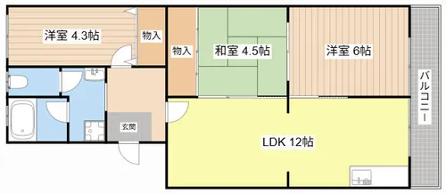 アクシスKAWASE【303号室】の間取り