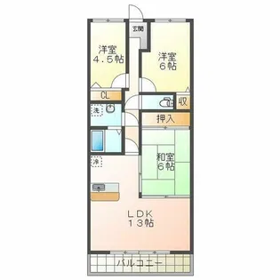 プラザハイツ二ツ屋A棟【2階】の間取り