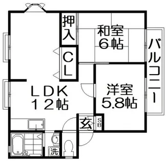 サンビレッジ高田B棟【2階】の間取り