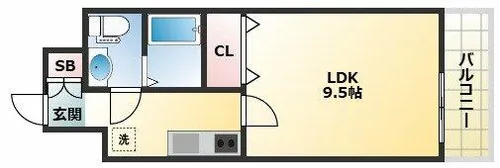 大阪府大阪市平野区平野東1丁目【マンション】の間取り