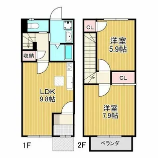 愛知県豊田市上挙母1丁目【テラスハウス】の間取り
