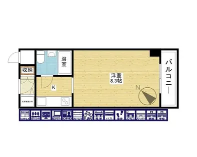 ファミールハイツ北大阪3号棟【5階】の間取り