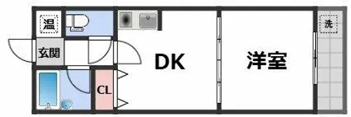 エトワールえびす【8階】の間取り