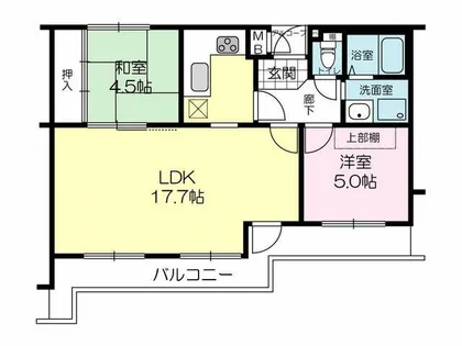 ラブリー姫路手柄山【507号室】の間取り