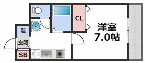 フィレンツェなんば南【5階】の間取り