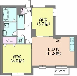 HITOMI DORMITORY【1階】の間取り