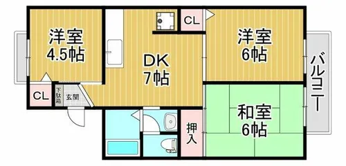 セジュール百舌鳥【2階】の間取り