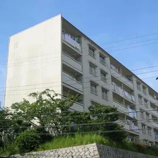 渦ヶ森コーポ10号館の画像