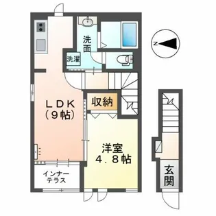 サウザンド クレーン【2階】の間取り