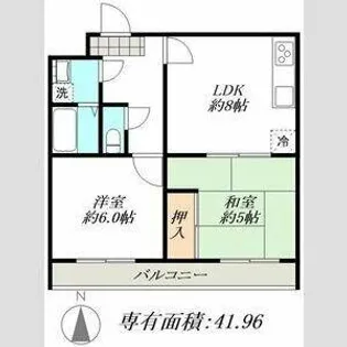 RESENCE SHINNISHI【205号室】の間取り