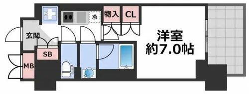 ルネフラッツ谷町四丁目【2階】の間取り