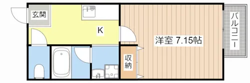 House I ROKUBANKAN【1-B号室】の間取り