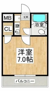 ジュネスタチバナ【5階】の間取り