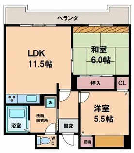 アロースあびこ【5階】の間取り