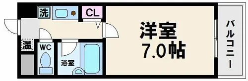 エスポワール昭和町【2階】の間取り