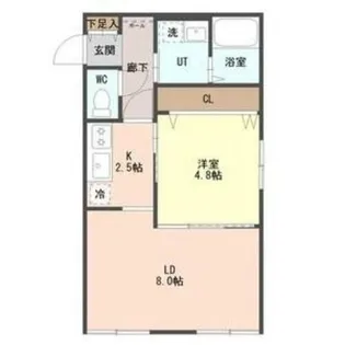 ChouChou South Forest Ⅱ(シュシュサウスフォレス【203号室】の間取り