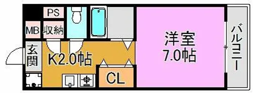 ファーストネット【8階】の間取り
