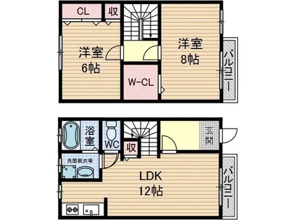 グランシャリオ水尾【7号室】の間取り