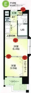 NO.55 ORIENTBLD【4階】の間取り