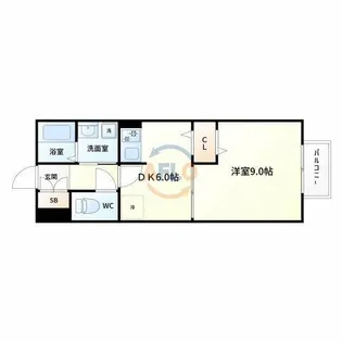 グランシャンブル【1階】の間取り