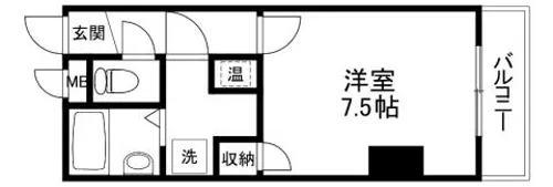 FJジェネラス8TH【306号室】の間取り