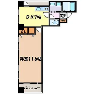 エスタシオン新栄【8階】の間取り