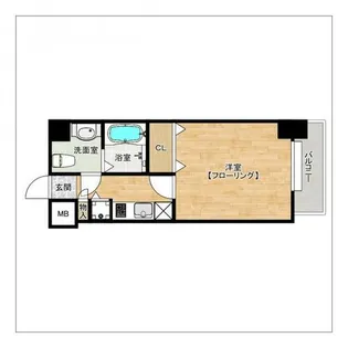 サヴォイステーション【10階】の間取り