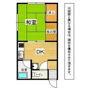 上田ハイツ【2階】の間取り