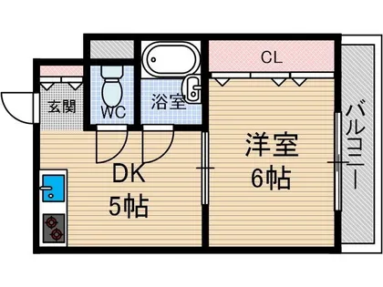 1DKの間取り画像